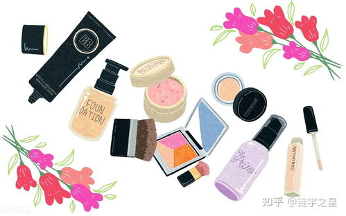 化妆品属于什么垃圾？